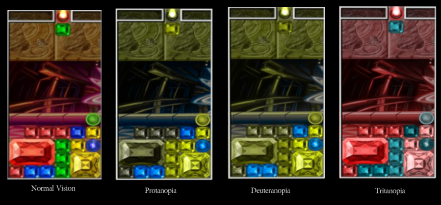 Types of colorblindness and how they impair gameplay - only three distinguishable colors instead of four. Compare with the corrected versions below.